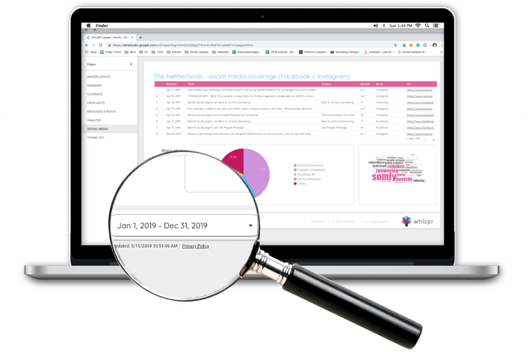 Realtime Brand Dashboard