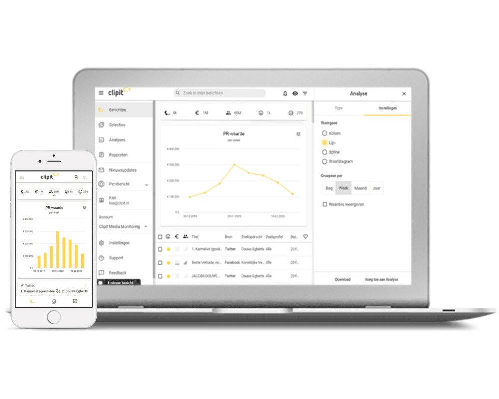 PR-waarde in monitor + Iphone | Clipit