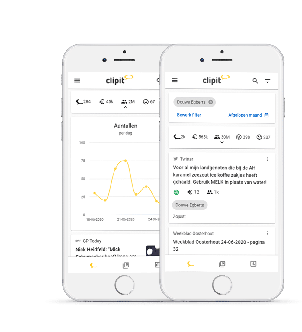 Clipit Rack. Time Drie tips voor 24/7 monitoring met het nieuwe Clipit Dashboard