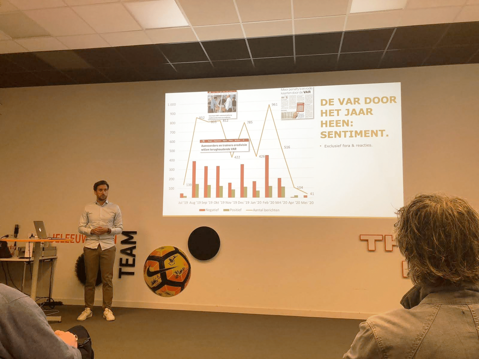 Presentatie Media Insights VAR KNVB | Clipit
