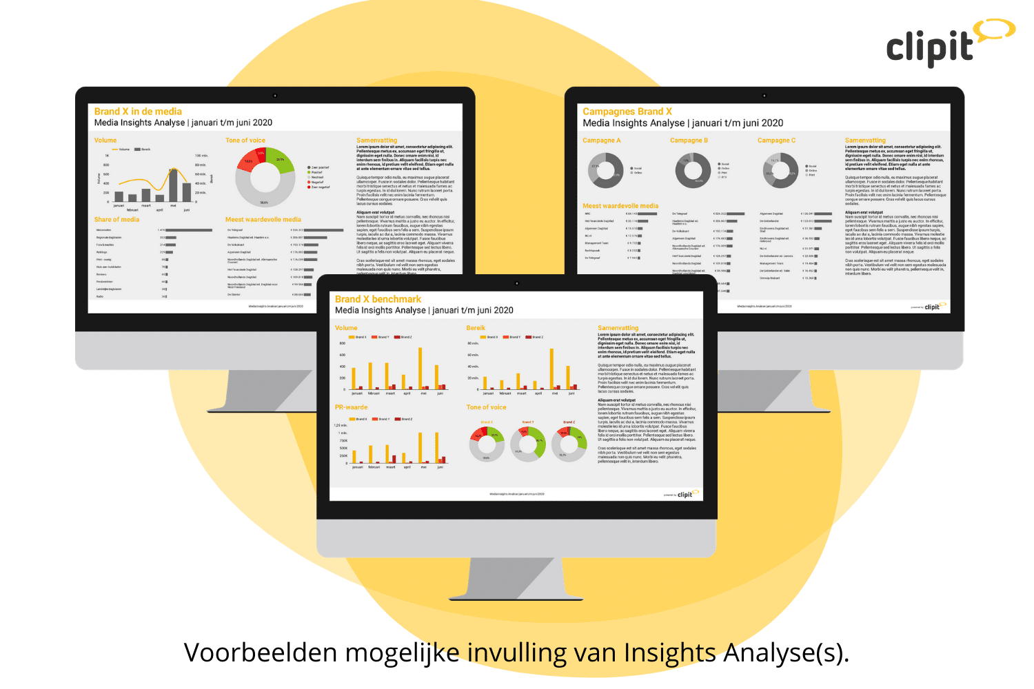 Invulling Insights Analyses Clipit