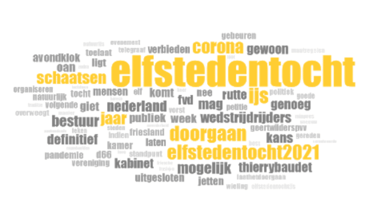 elfstedentocht in de media