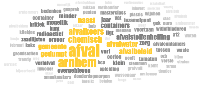 trending topics verkiezingen in de media