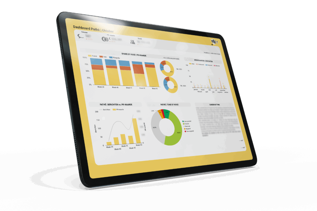 Datagedreven PR media analyse | Clipit