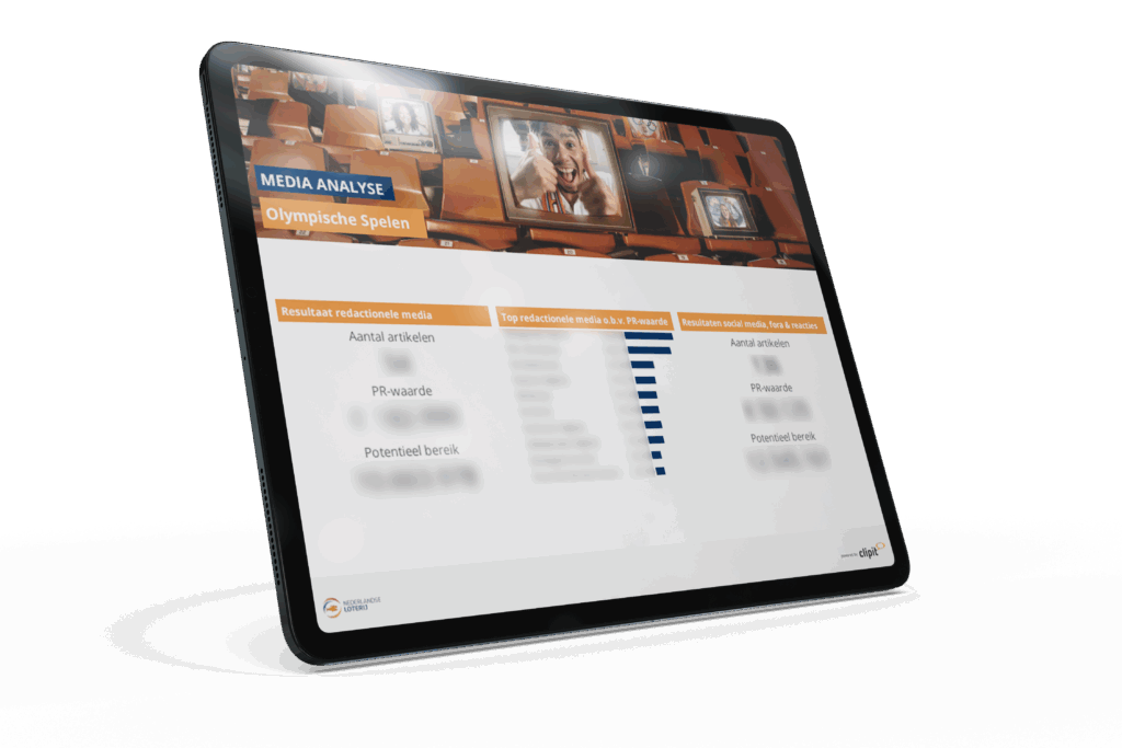 Media analyse Nederlandse Loterij | Clipit