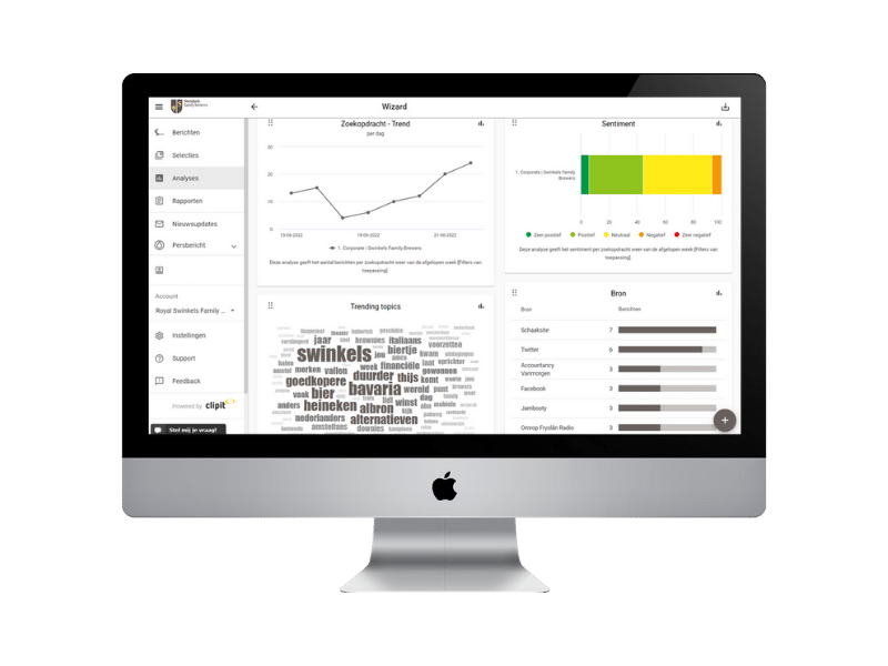 whitelabel monitoring eigen huisstijl