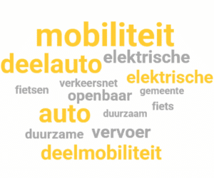 Duurzame mobiliteit